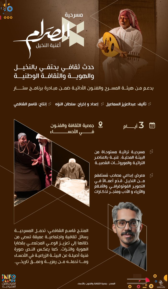 #انفوجرافيك | بدعم من #هيئة_المسرح_والفنون_الأدائية
 #مسرحية_الصرام  ... "أغنية النخيل" حدث ثقافي يحتفي بالنخيل والهوية والثقافة الوطنية