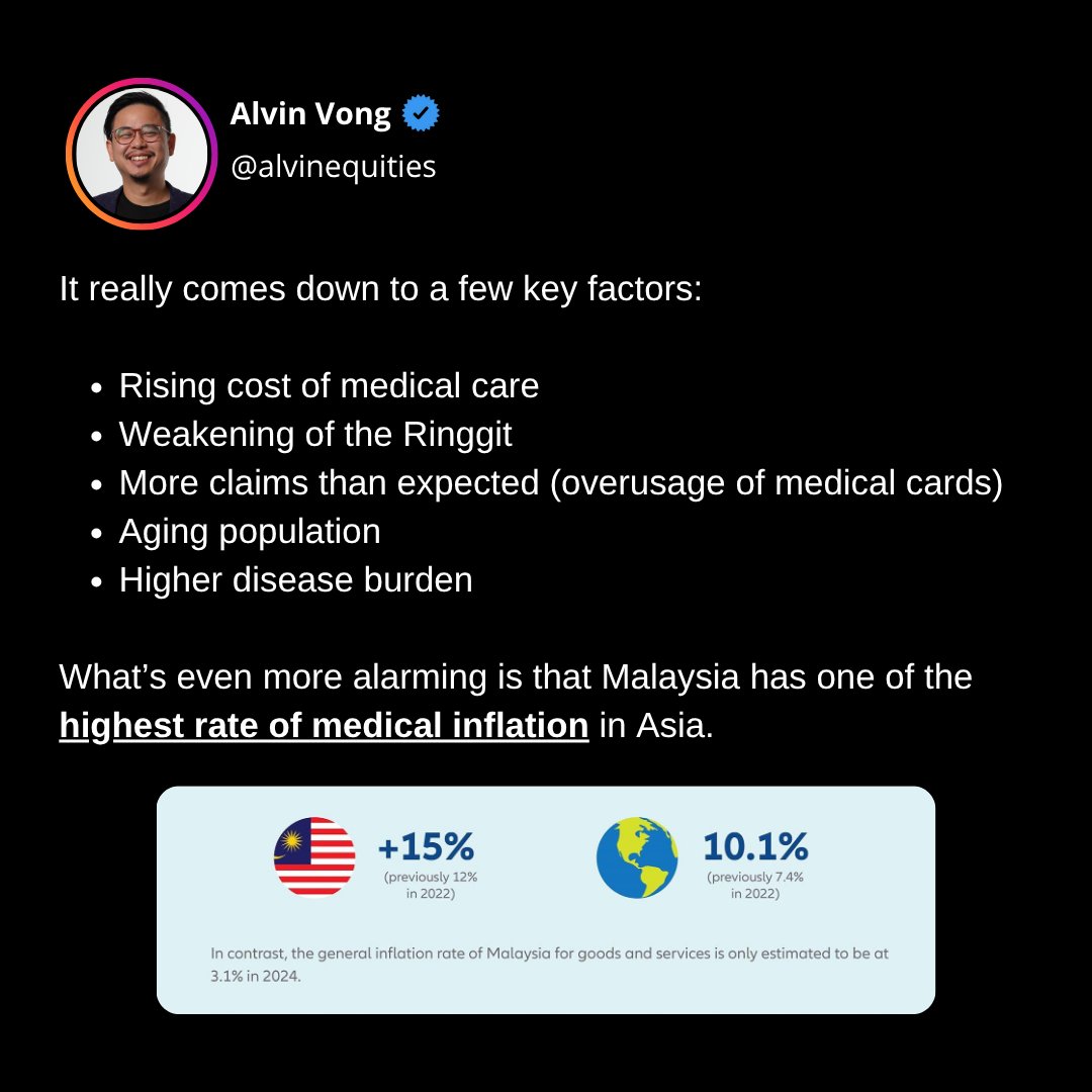 alvinvong_ET's tweet photo. Has your premiums gone up? #dividends #stocks #malaysia #equitiestracker #personalfinance #investing #et #fyp #investments #assets #insurance #aia #prudential https://t.co/ybVyWaYnlm