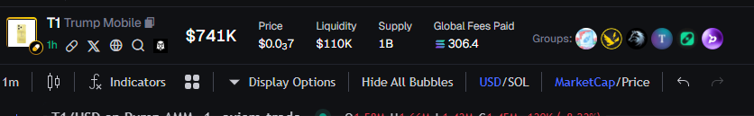 Farsi001's tweet photo. Took a gamble here Lets see if the cabal wants it to run
 $T1  #T1
Ep53NDxoipoyFyh4dRc3fi1XqJPkE8Rw7Sbji6trpump https://t.co/trcxgBcTCr