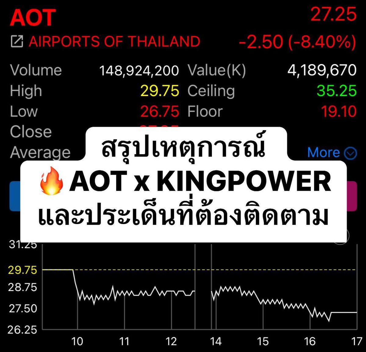 หุ้นไรไม่บอก tweet media