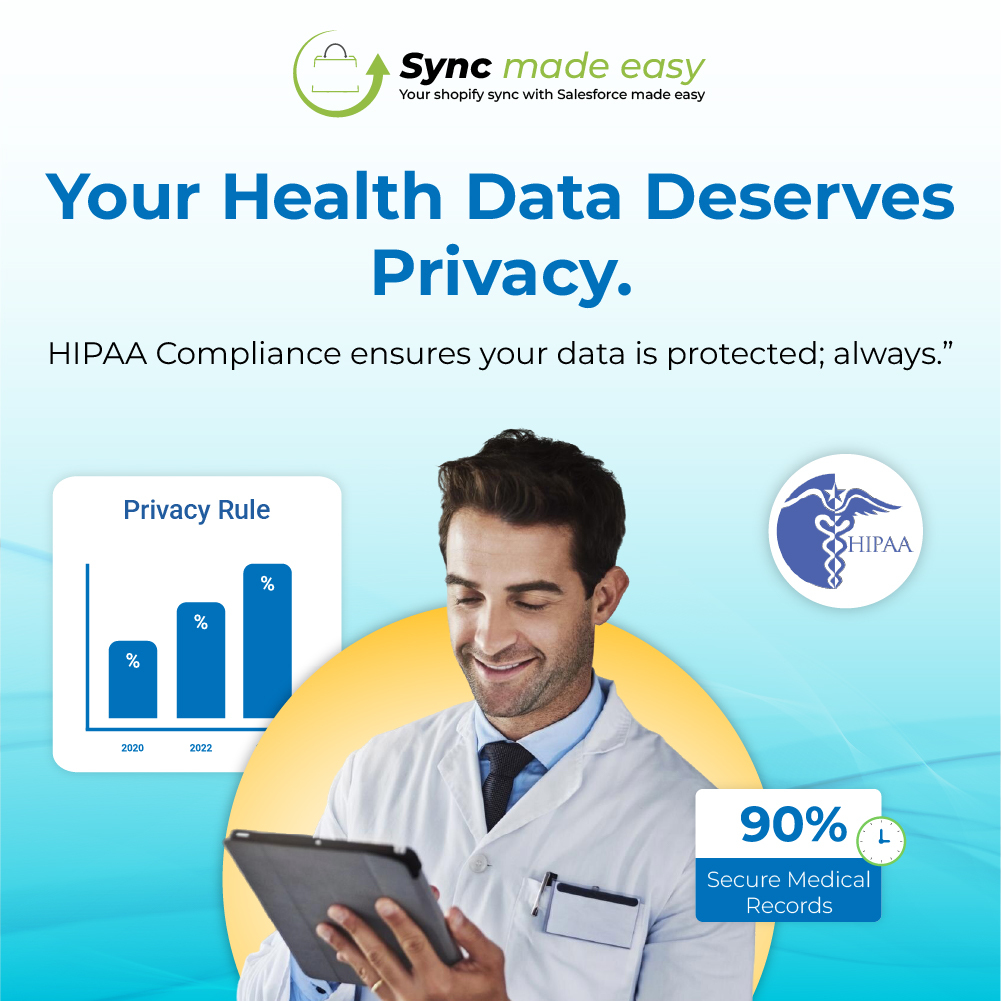 Sync Made Easy (@syncmadeeasy) on Twitter photo ๐๐จ๐ฎ๐ฅ๐ ๐ฒ๐จ๐ฎ ๐ญ๐ซ๐ฎ๐ฌ๐ญ ๐ฒ๐จ๐ฎ๐ซ ๐ก๐๐๐ฅ๐ญ๐ก ๐๐๐ญ๐ ๐ฐ๐ข๐ญ๐ก ๐ฃ๐ฎ๐ฌ๐ญ ๐๐ง๐ฒ๐จ๐ง๐?
HIPAA compliant. Fully encrypted. Locked tight.
Because security isnโt a feature- itโs our foundation.
#HealthcareInnovation #shopifysalesforceintegration #shopifyintegration ๐๐จ๐ฎ๐ฅ๐ ๐ฒ๐จ๐ฎ ๐ญ๐ซ๐ฎ๐ฌ๐ญ ๐ฒ๐จ๐ฎ๐ซ ๐ก๐๐๐ฅ๐ญ๐ก ๐๐๐ญ๐ ๐ฐ๐ข๐ญ๐ก ๐ฃ๐ฎ๐ฌ๐ญ ๐๐ง๐ฒ๐จ๐ง๐?
HIPAA compliant. Fully encrypted. Locked tight.
Because security isnโt a feature- itโs our foundation.
#HealthcareInnovation #shopifysalesforceintegration #shopifyintegration