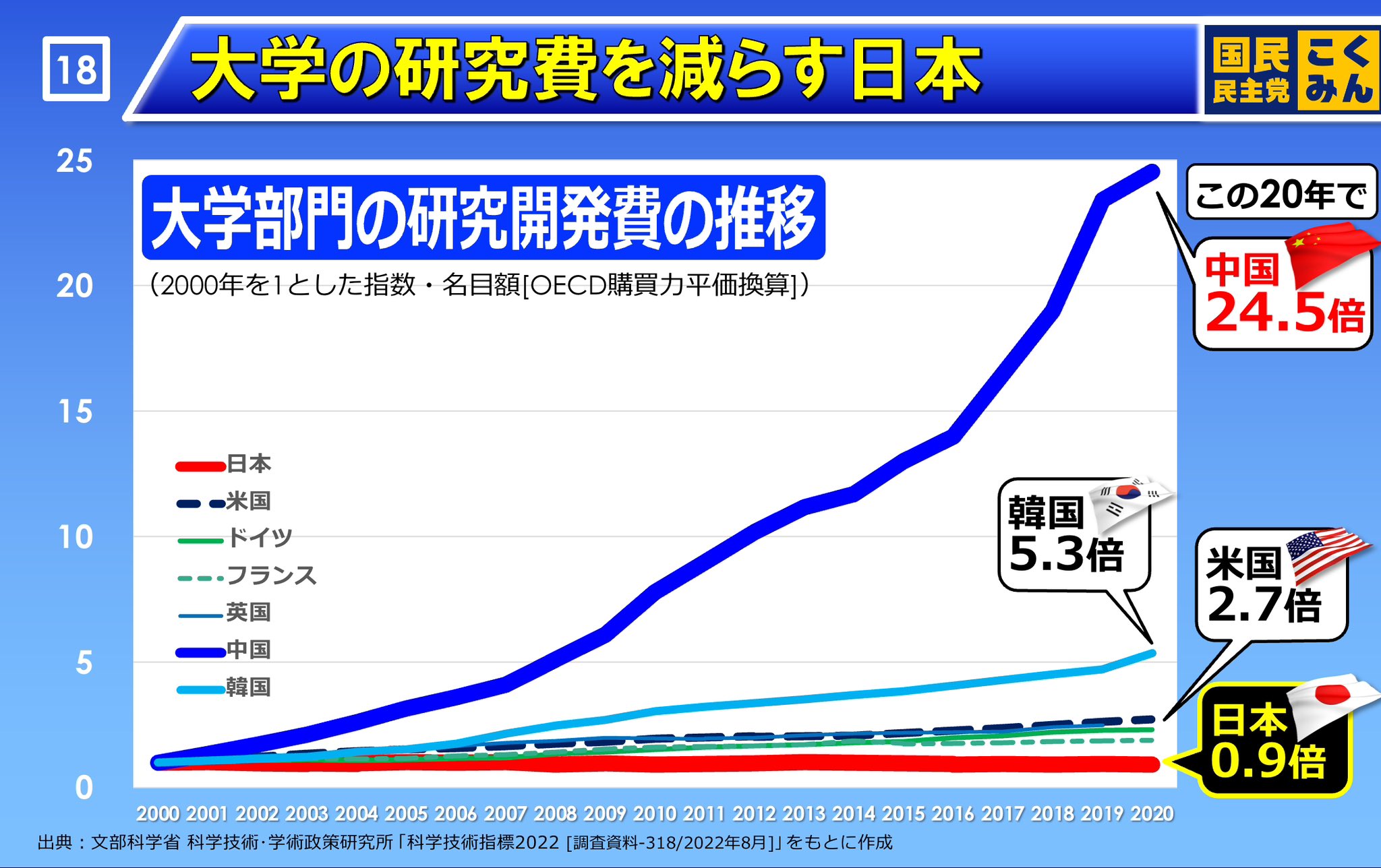 普通選挙制度成立史の研究 楽天ブックス: 普通選挙制度成立史の研究 - 松尾 尊ダ