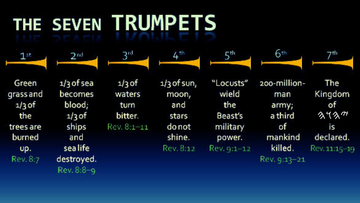 ThundersSeven's tweet photo. @KnightsTempOrg Everything remains in the #Divine #Order of #YaHUaH of hosts As it is written, YaHUaH will #save all the #righteous ones into His Barn a safe place upon the Earth until the Last 7th Trumpet Blast &amp; the triumphant re-appearance of the Son of Adam
Woe to them CUT OFF #InThatDay https://t.co/w8oKCWIFtn