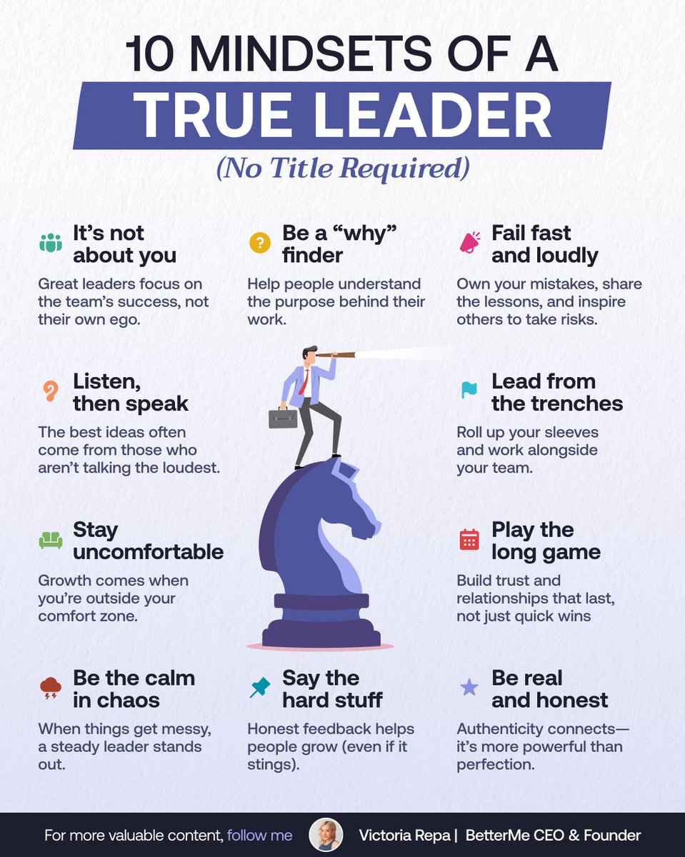 RepaVictoria's tweet photo. 👇10 mindsets that define a true leader: https://t.co/UKkg1KaZOA