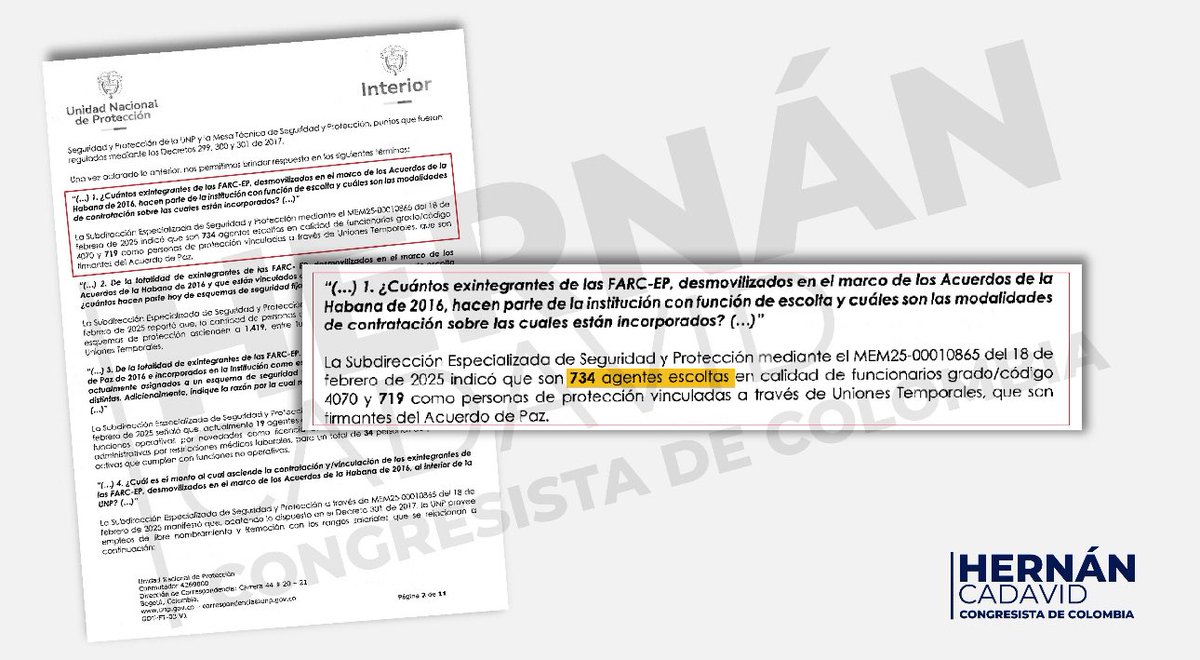 hernancadavidma's tweet image. 7. El Gobierno @JuanManSantos nos dejó la @UNPColombia repleta de ex farc: 

1.453 exFARC trabajan como escoltas: 

734 como funcionarios públicos y 719 contratados por Uniones Temporales

Varios envueltos en procesos penales, con armas, sin control.