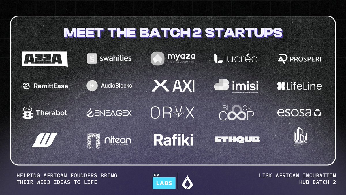🚀 Africa’s Builders Are Back!

Batch 2 of the Lisk African Incubation Hub is here and it’s a reminder that Web3 in Africa isn’t just about potential, it’s about execution.

From WhatsApp-based crypto agents to mental health bots, solar tokenization to royalty-tracking platforms