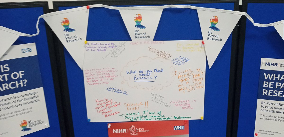 ResearchTeam (@ccsnhsresearch) on Twitter photo Great to be out today talking to public and staff in the Luton region about all things health and social care research. Thank you to everyone visiting us and sharing your views !!✨☀️ <a href="/NIHRresearch/">National Institute for Health and Care Research</a> #bepartofresearch <a href="/NIHRrdn/">NIHR Research Delivery Network</a> Great to be out today talking to public and staff in the Luton region about all things health and social care research. Thank you to everyone visiting us and sharing your views !!✨☀️ <a href="/NIHRresearch/">National Institute for Health and Care Research</a> #bepartofresearch <a href="/NIHRrdn/">NIHR Research Delivery Network</a>