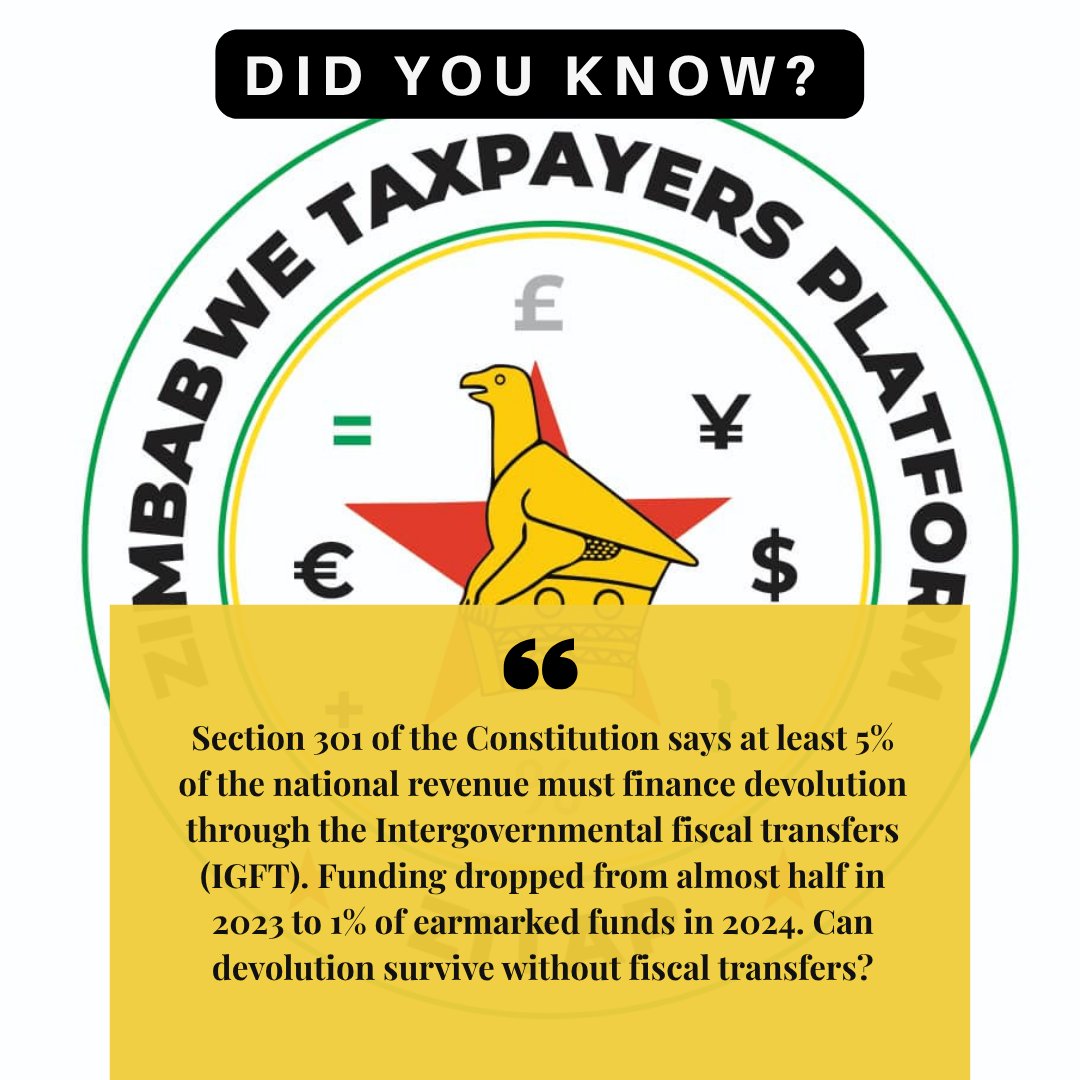 zitap24's tweet photo. Did you know? Section 301 of the Constitution says at least 5% of the national revenue must finance devolution through the IGFT. Funding dropped from almost half in 2023 to 1% of earmarked funds in 2024. Can devolution survive without fiscal transfers? @HeraldZimbabwe https://t.co/u0yo6k0ep8