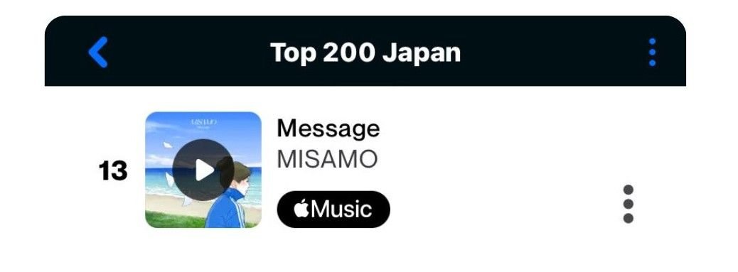 MISAMO's "Message" is currently going viral in Japan as it challenges for a TOP10 entry on Shazam 🔥🇯🇵