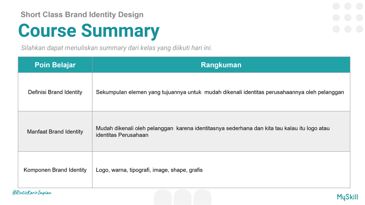 rofi_ud24's tweet photo. Halo nama saya Rofi'u Darojat
berikut jawaban saya ya 
#learnatmyskill https://t.co/jznA5SZhTY