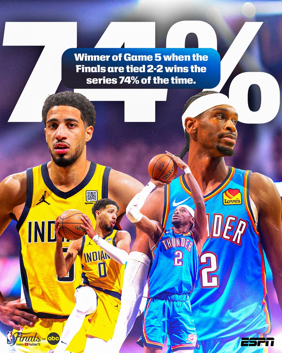 ESPN tweet media