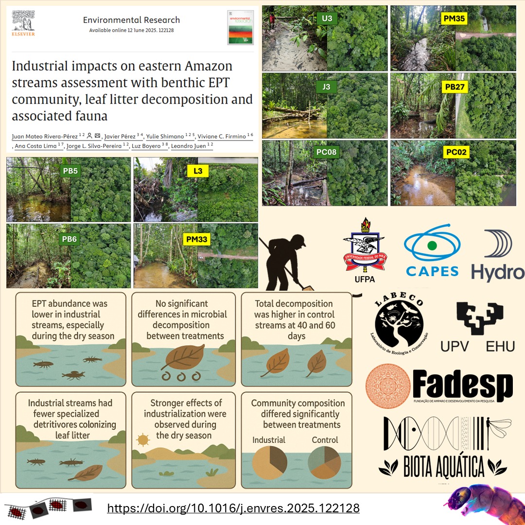 Jumaripe's tweet photo. 📢 Novo Artigo 

https://t.co/6IxLqaFyi0

Acaba de ser publicado nosso novo artigo intitulado “Industrial impacts on eastern Amazon streams assessment with benthic EPT community, leaf litter decomposition and associated fauna”. https://t.co/1MZB0cvJKI