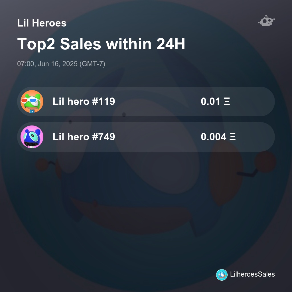 Lil Heroes Top2 Sales within 24H [ 07:00, Jun 16, 2025 (GMT-7) ] #lilheroes #lilvillains