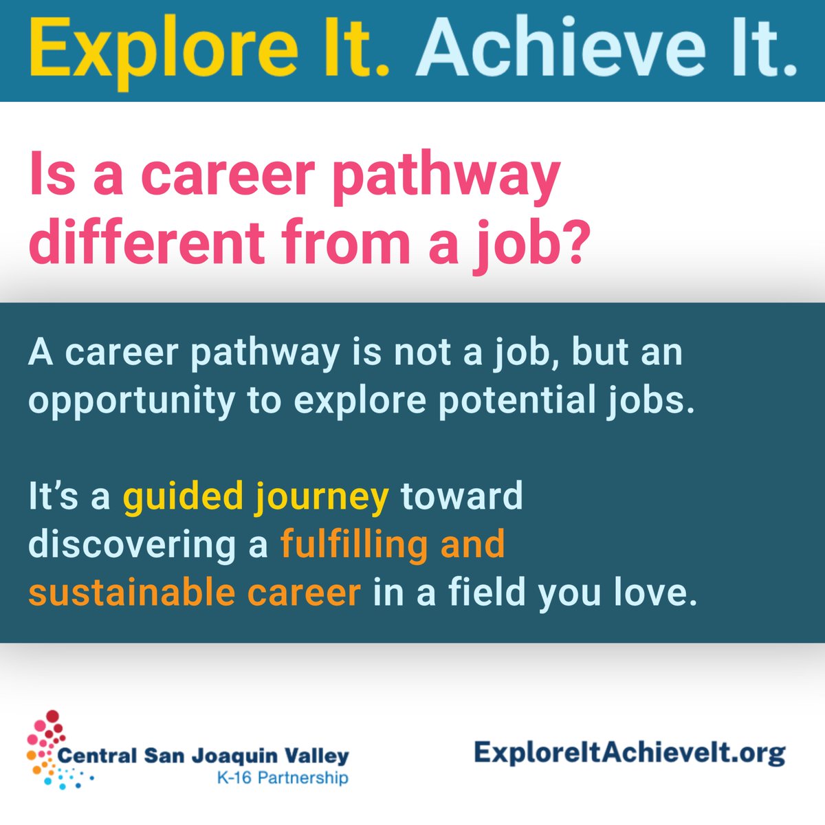 FresnoK16's tweet image. A career pathway is more than just a job—it’s your journey toward a fulfilling and sustainable future in a field you love. We’ve highlighted 4 in-demand, high-paying career pathways for students and adult learners. 
Ready to explore? Visit ExploreItAchieveIt.org to learn more!
