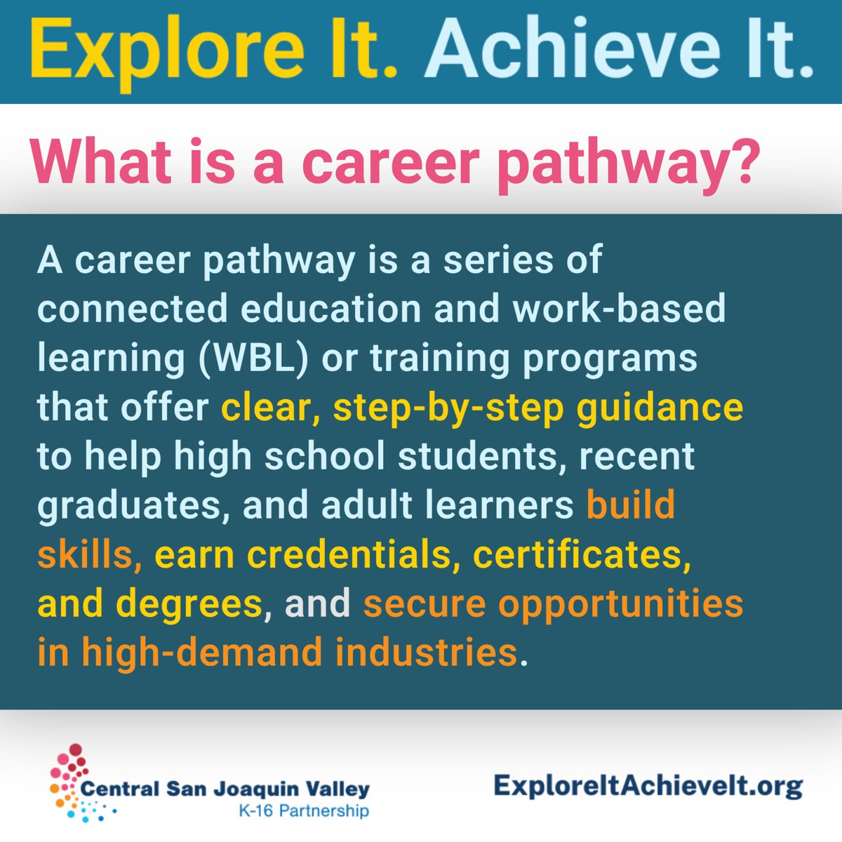 FresnoK16's tweet image. A career pathway is more than just a job—it’s your journey toward a fulfilling and sustainable future in a field you love. We’ve highlighted 4 in-demand, high-paying career pathways for students and adult learners. 
Ready to explore? Visit ExploreItAchieveIt.org to learn more!