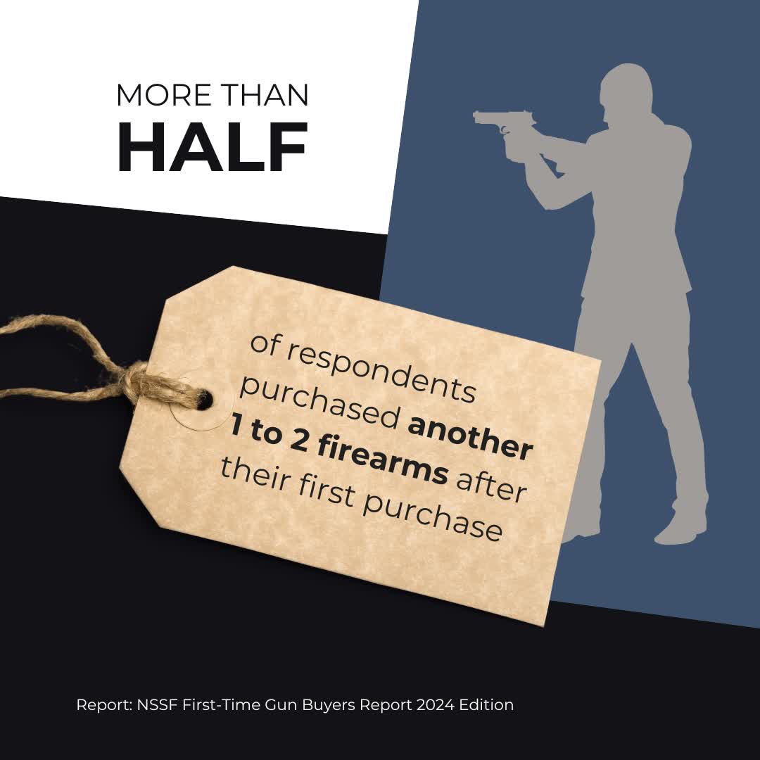NSSF's tweet photo. More than half of first-time gun buyers purchase another 1 to 2 firearms after their first purchase, according to NSSF research. Learn more about first-time gun buyers π https://t.co/Wvudvkf2bH
#research #gunfacts #NSSF #gunstats | @InfoManiacs1 https://t.co/oNCxoxefVe