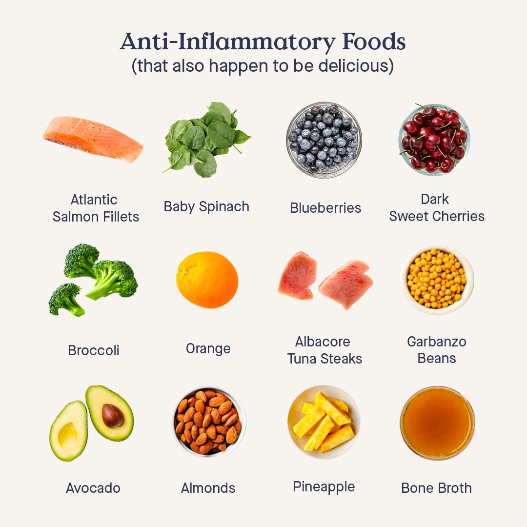 "Anti-inflammatory diet: What to know: eating less processed food, alcohol, and red meat and consuming more plant-based foods may help manage inflammation in some instances." from Medical News Today...

medicalnewstoday.com/articles/320233

#nutrition