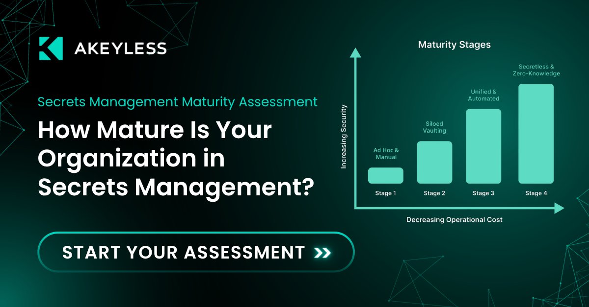 Organizations with mature secrets management face 3x fewer security incidents. Higher secrets maturity means lower breach risk, reduced costs, faster dev cycles, and better compliance. 

Answer these 7 questions to see where you rank and how to level up: hubs.ly/Q03sc3Q30