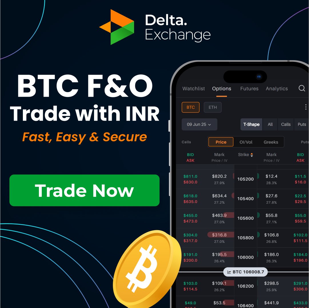 Delta_Exchange's tweet photo. Trade Bitcoin Options in ₹INR like a boss 💼

Delta Exchange makes it fast, easy &amp; secure.

📈 It's your move 👉