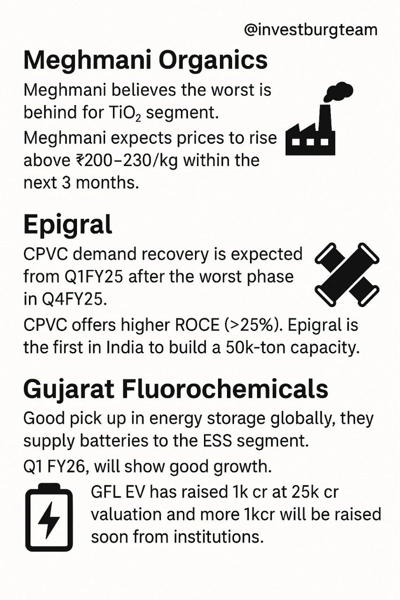 investburgteam's tweet image. Attended Systematix Conference on Specialty &amp;amp; Agrochemicals 2025: Trends, Tech, &amp;amp; Transformation at BKC, Mumbai on 12th June 2025.

#systematix #chemicalindustry #Chemicals #investburg 

Key interactions &amp;amp; insights 👇