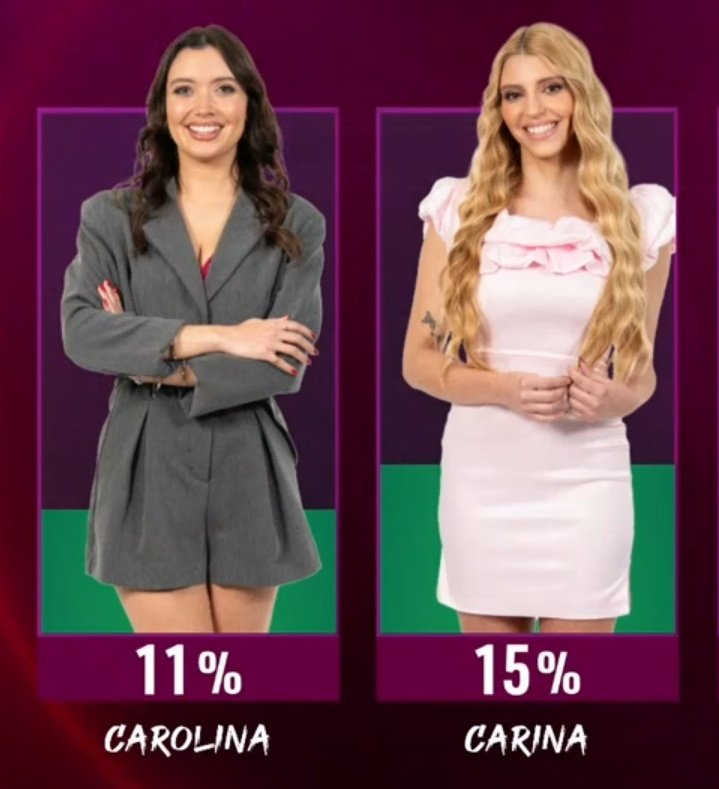 nunca irei me esquecer disto. 
com esta imagem espero que ganhemos esperança para o próximo domingo 🙏🏼
#bbtvi