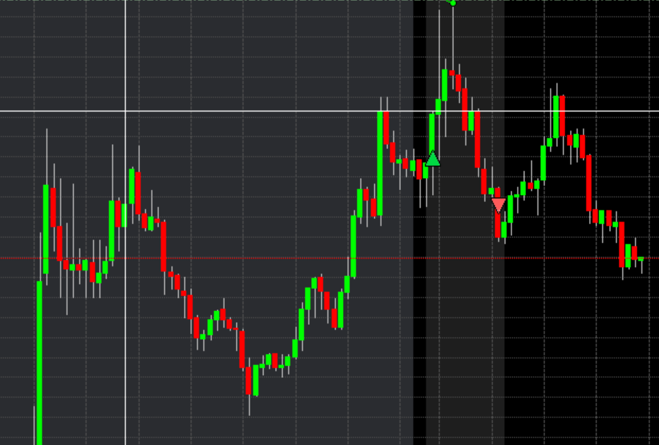 el trade de hoy. $SRM