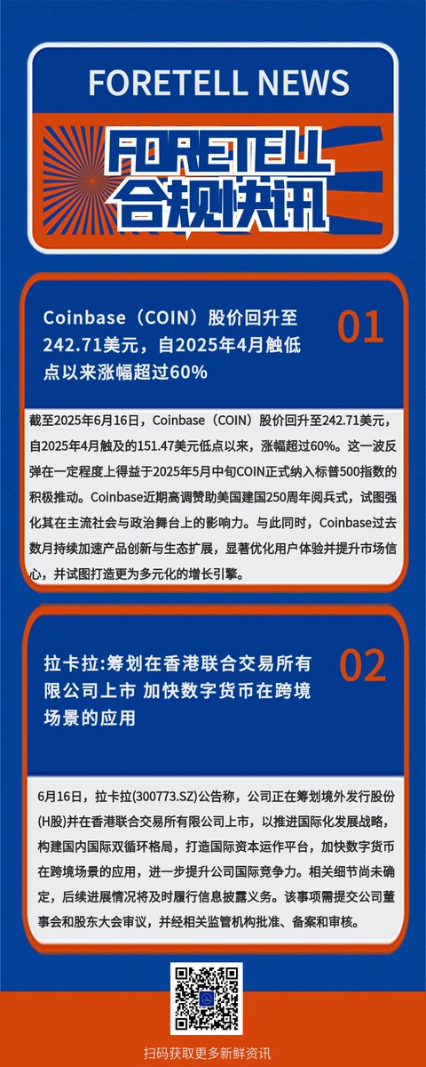 ForetellNPO's tweet photo. 【加密合规快讯】拉卡拉筹划在香港联合交易所有限公司上市、Coinbase（COIN）股价回升至242.71美元 https://t.co/zgapG6OPsc