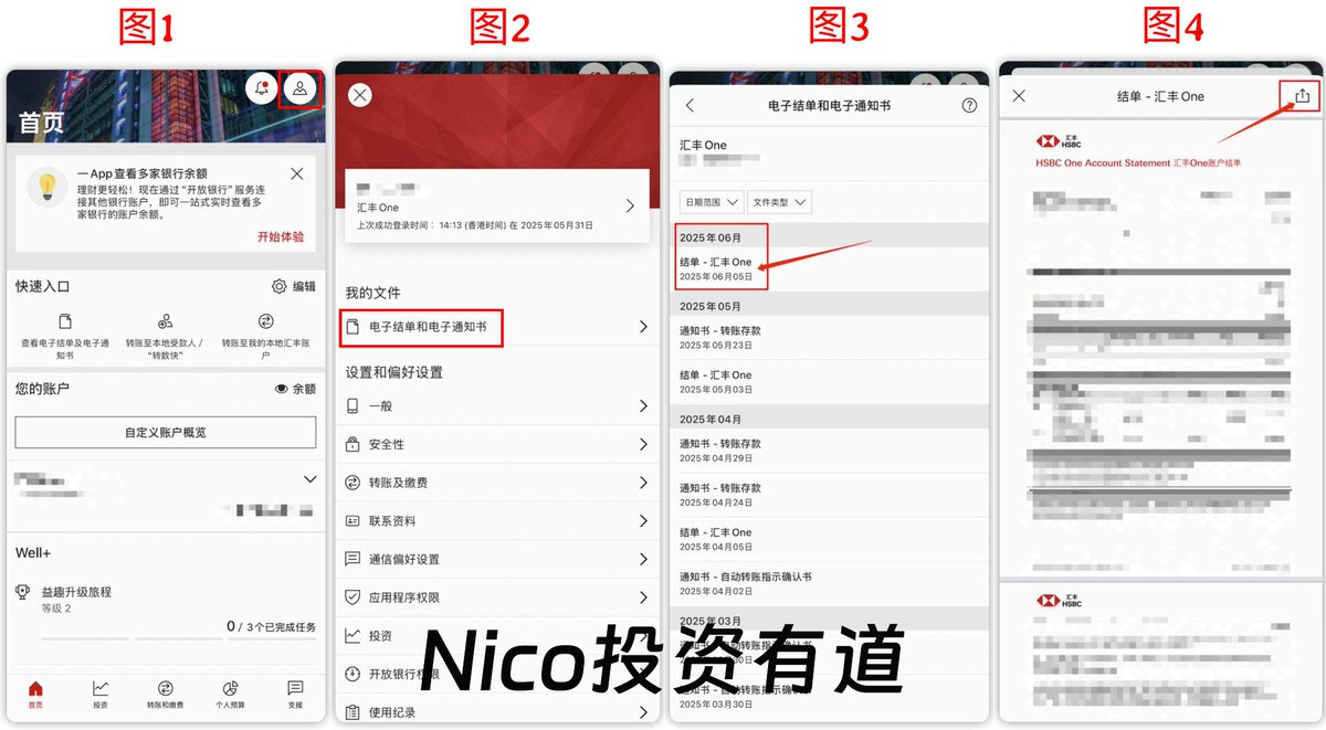 Nico投资有道 tweet media