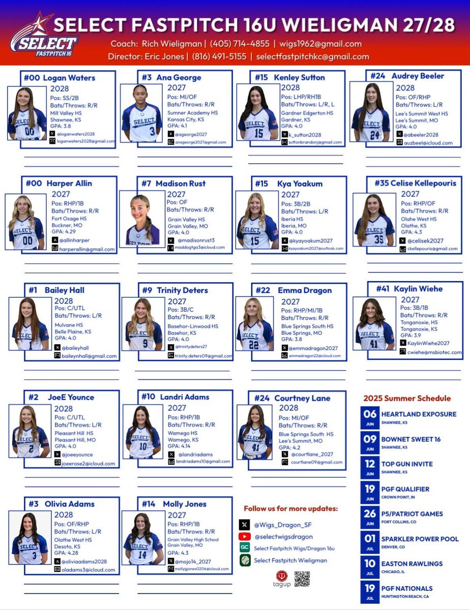 Harper Allin 2027 RHP/1B (@allinharper) on Twitter photo Half way thru the summer ball season and ready to travel! Next stop is Crown Point for @pgfnetwork Qualifier!
Summer Stats β¬οΈ
54IP
51 K
3 BB
2.204 ERA
.963 WHIP
<a href="/Wigs_Dragon_SF/">Select Fastpitch 15U Wigs</a> <a href="/SF_Wigs_Orf/">Select Fastpitch 15U Wig/Orf</a> <a href="/TheCoachWigs/">Rich Wieligman</a> <a href="/ejonesrockchalk/">Eric Jones - Select Fastpitch</a> <a href="/cnote1616/">βπ πππ β</a> Half way thru the summer ball season and ready to travel! Next stop is Crown Point for @pgfnetwork Qualifier!
Summer Stats β¬οΈ
54IP
51 K
3 BB
2.204 ERA
.963 WHIP
<a href="/Wigs_Dragon_SF/">Select Fastpitch 15U Wigs</a> <a href="/SF_Wigs_Orf/">Select Fastpitch 15U Wig/Orf</a> <a href="/TheCoachWigs/">Rich Wieligman</a> <a href="/ejonesrockchalk/">Eric Jones - Select Fastpitch</a> <a href="/cnote1616/">βπ πππ β</a>