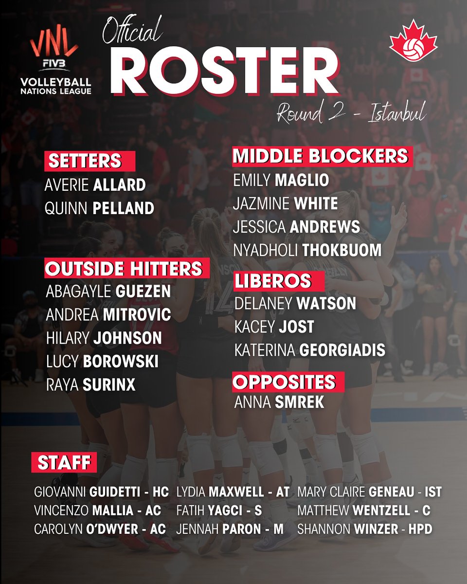 Canada has announced their roster for Week 2 of the VNL this week in Istanbul 🇹🇷