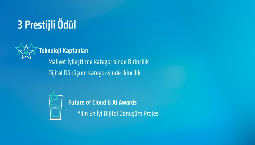 AgeSA Hayat ve Emeklilik ve adesso ekiplerinin birlikte geliştirdiği kampanya yönetim platformu, SMS ve e-posta gönderimlerini dışa bağımlı olmadan güvenli bir şekilde yönetilebilir hale getirdi.

Dijital iletişim altyapısının baştan sona yeniden kurgulandığı bu dönüşüm projesi,