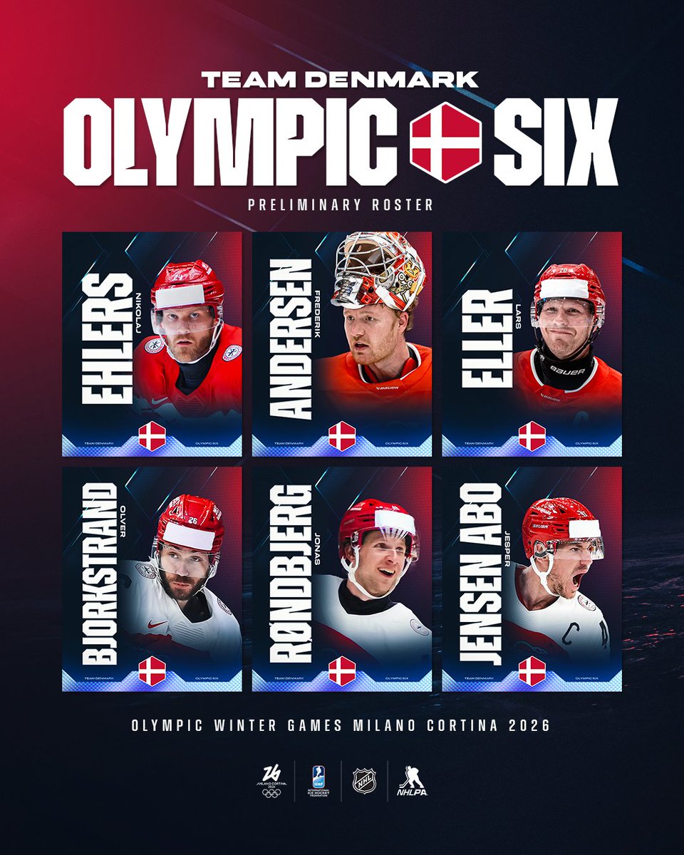Denmark has named the first 6 players to its preliminary roster for Milano Cortina 2026.🇩🇰👍

#IIHF #Olympics #NHL #NHLPA @dkishockey @olympics @nhl @nhlpa