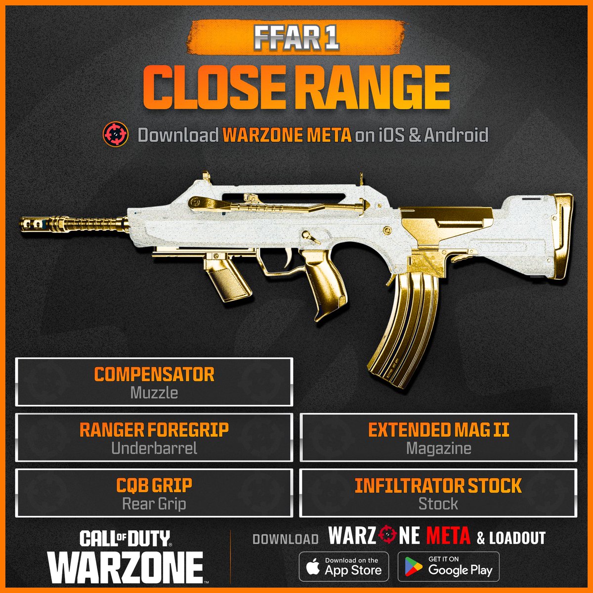 Warzone Meta tweet media