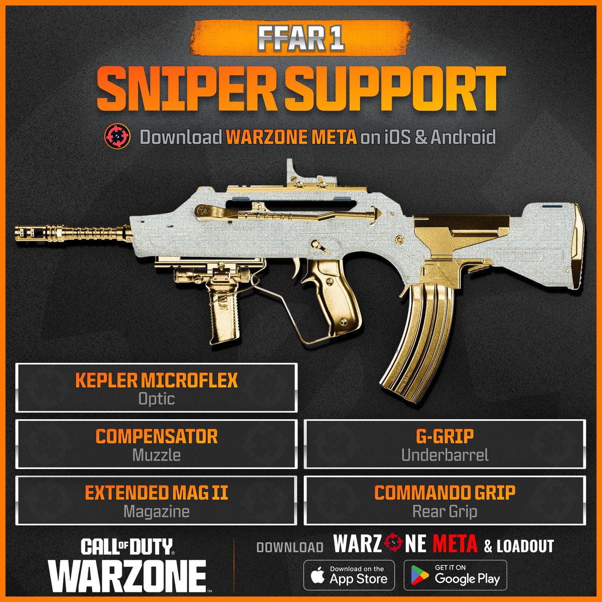 Warzone Meta tweet media