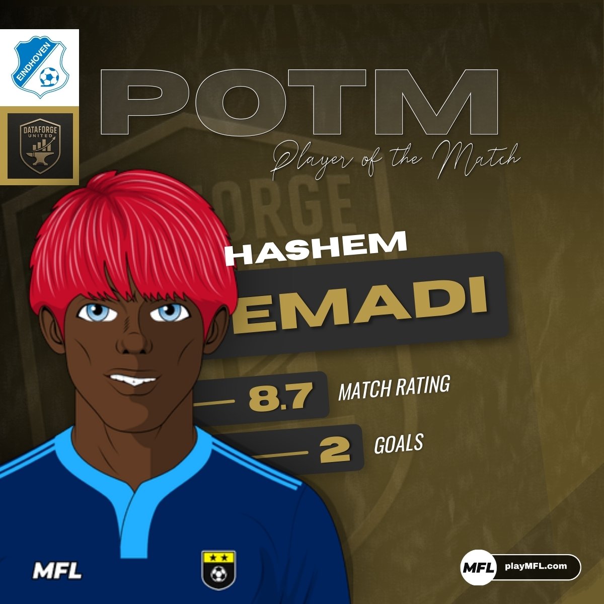 DataforgeFC's tweet image. Dataforge strikes again.  
Emadi is unleashed: 2 goals, 28 dribbles, full control.  
Top of the table. #EngineeredForVictory

📊 xG: 2.01 – 0.63