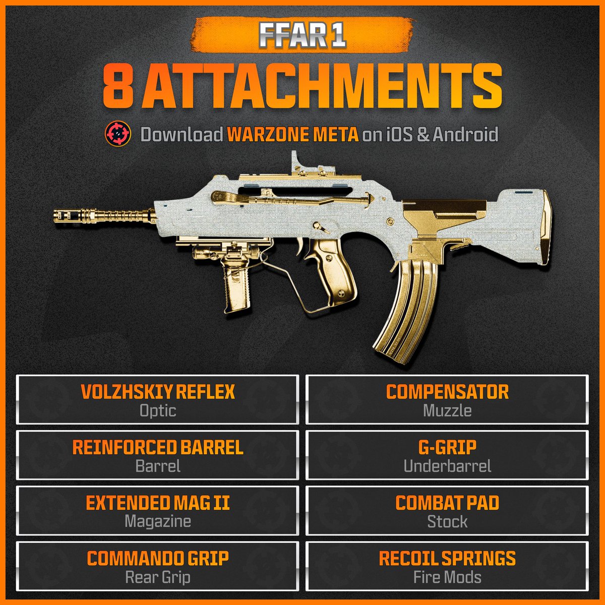 Warzone Meta tweet media