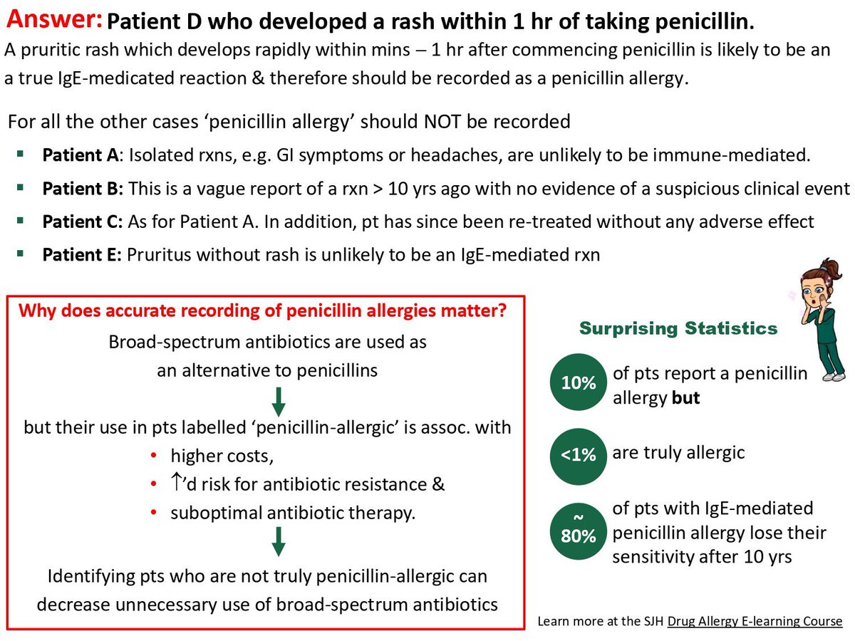 Evaluate penicillin allergies
<a href="/stjamesdublin/">St James's Hospital</a> #FOAMed