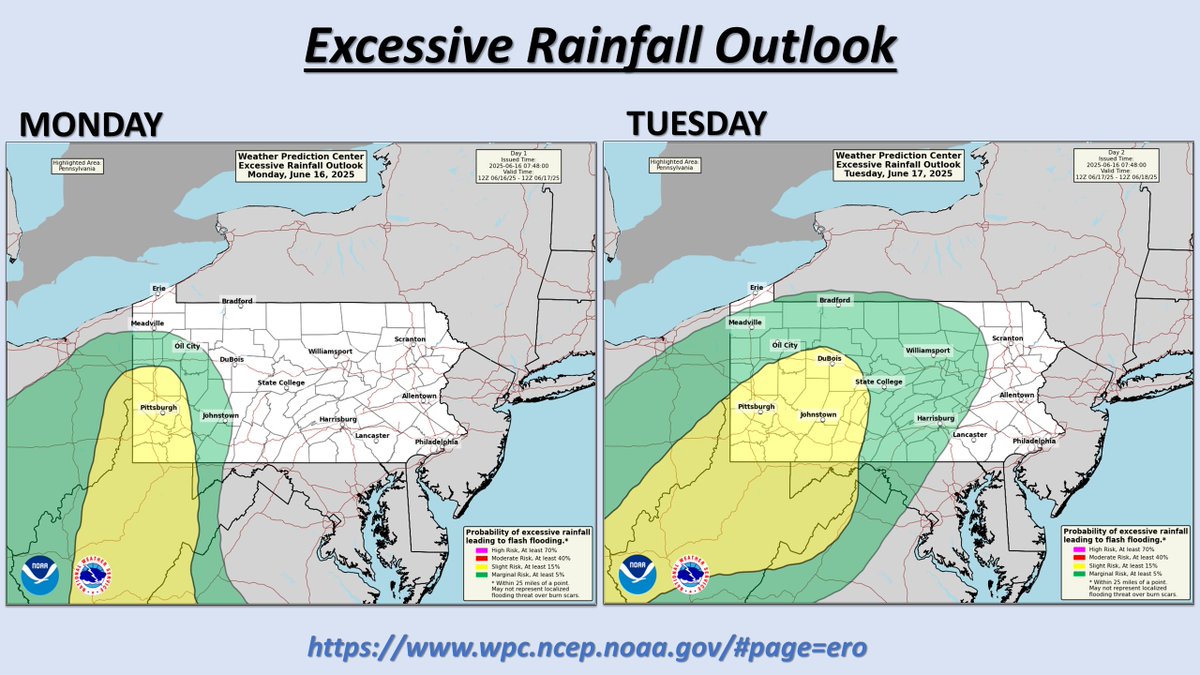 NWSStateCollege's tweet photo. Central PA is experiencing a cool, damp Monday, while it will be warmer across Western PA with afternoon showers/storms. Tuesday will be warmer for Central PA, with the chance of showers/storms and the threat for excessive rainfall (and flash flooding) expanding eastward. #ctpwx https://t.co/7yQKTOWISv