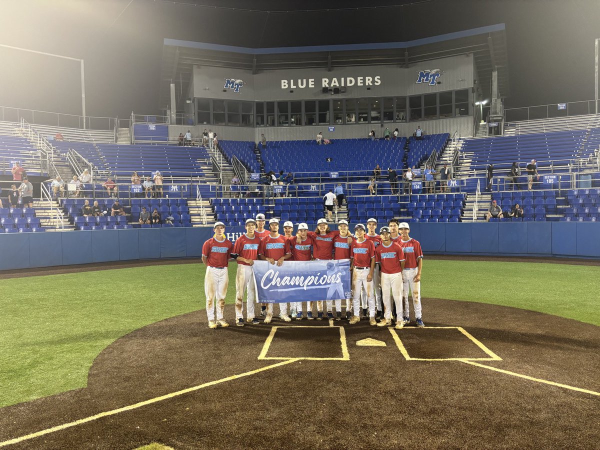 SWBCBaseball's tweet photo. Couldn’t be prouder of our 17u boys. After a long day of baseball they were able to secure the win in the @2DsportsTN tournament under the lights at MTSU. Earned a tough victory over Knights National 17u in extra innings, came back to win 7-0 over a very talented Blueprint squad, and then came back to score 7 in the top of the 6th to beat Knights National 18u to secure the chip! Stay tuned for some top performers from the weekend.