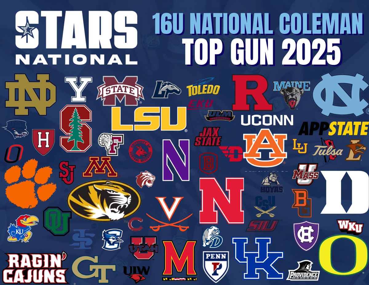 Huge THANK YOU to all the schools who took the time to watch us at the Top Gun Invite this weekend! And shoutout to Top Gun for running a first-class event 🙌

Proud of our Coleman squad — all 5 of our 16U-eligible uncommitted athletes competed and walked away with interest,