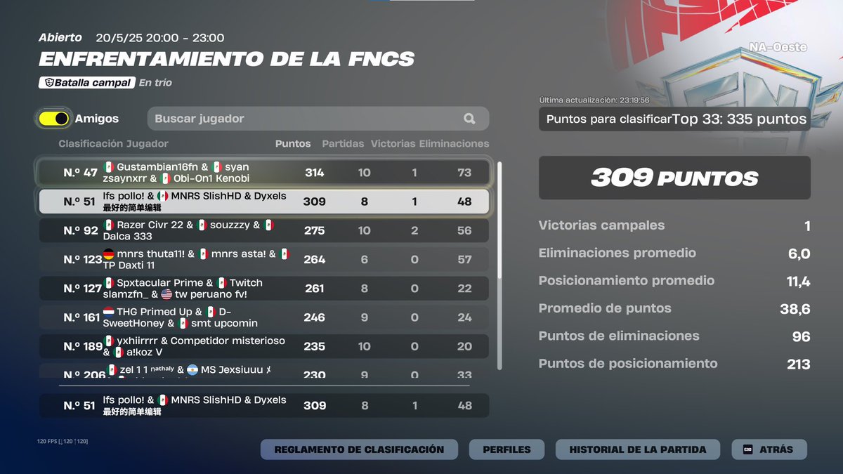 lft para div 1 west