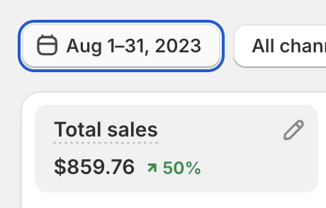 A lot can change in a matter of years.

This brand was making almost nothing in 2023. On the way to mid 7 figures this year.

Could have given up after 6 months of little to show for it. But nope, kept working, kept improving.

Betting on yourself is the way to go.