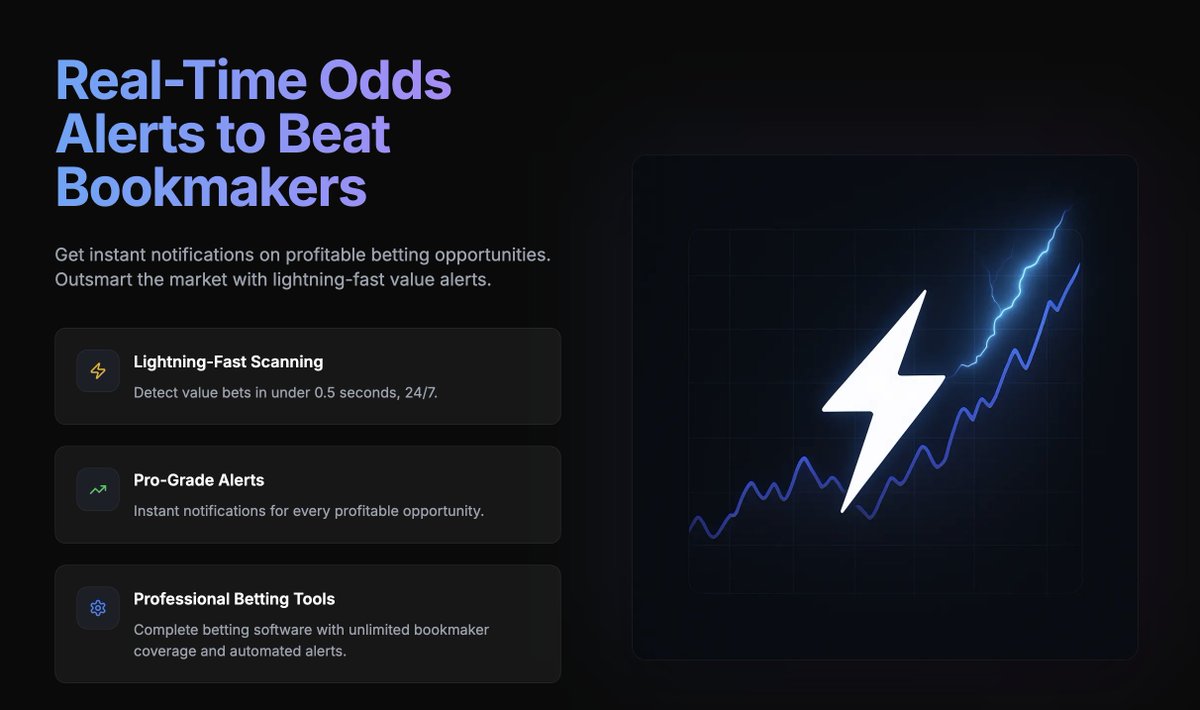 oddsnotifier's tweet image. 🚨 Our new website is live!

Smoother. Faster. Cleaner. A massive upgrade across the board.

And we’ve added some powerful new tools you’ll want to see. 👇
