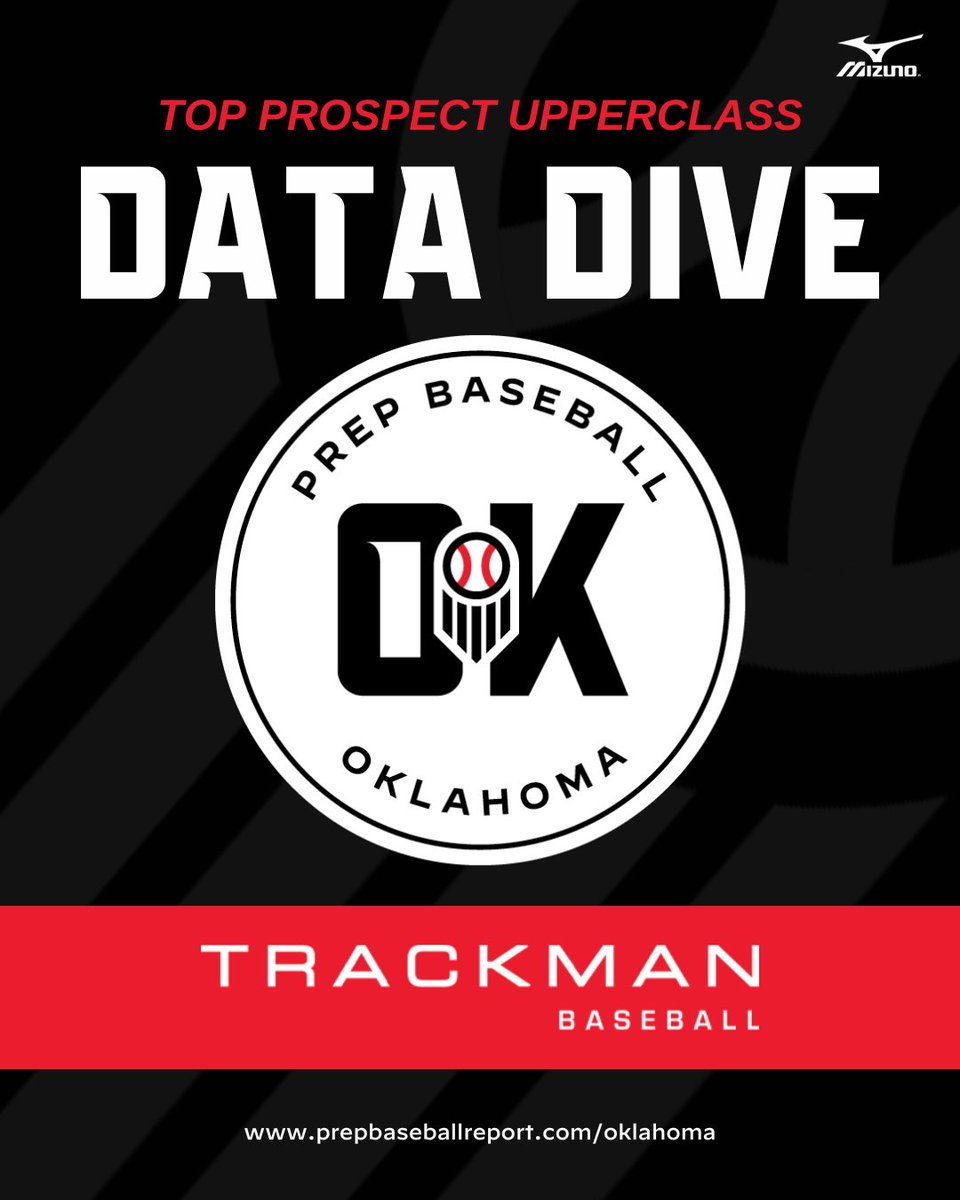 Prep Baseball Oklahoma tweet media