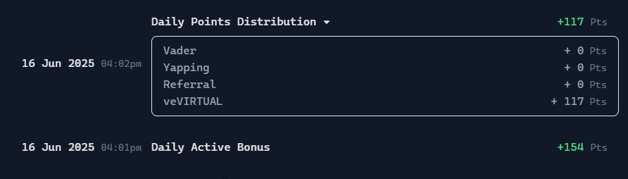 gVader  fam 
I have accumulated 575 $virgen point on <a href="/virtuals_io/">Virtuals Protocol</a>  by staking virtual. 
I noticed that I didn't get yet yapping point on <a href="/Vader_AI_/">Vader</a>   for interacting with
<a href="/VaderResearch/">VaderResearch 🦾</a> 
I need yapping point  for grow up in <a href="/virtuals_io/">Virtuals Protocol</a> .
 I am saving all of my  point for $ROOM.