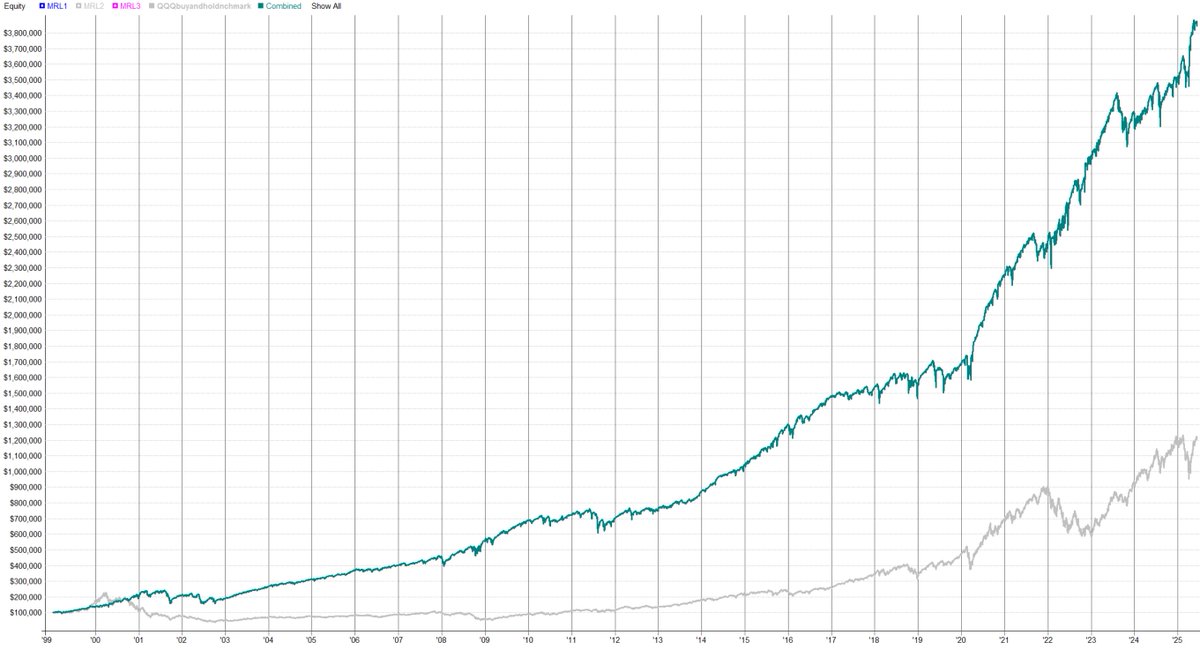 Peter - Cracking Markets tweet media