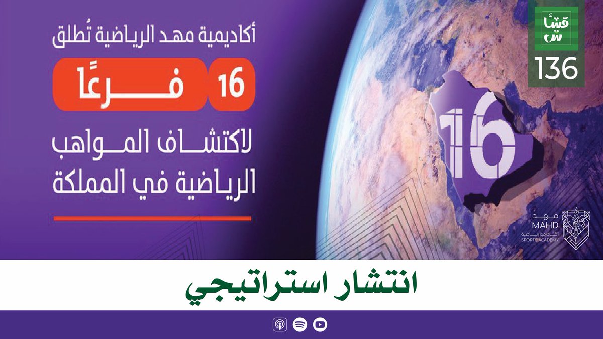 الحلقة 136 من #بودكاست_قشاش 🎙

• حصول #ثمانية على حقوق بث البطولات السعودية.
• نتائج #المنتخب_السعودي في تصفيات كأس العالم.
• افتتاح فروع #أكاديمية_مهد حول المملكة.
• استضافة بطولة #كاس_السوبر_السعودي.

وغيرها ..

عبر المنصات 👇🏼
linktr.ee/gashash