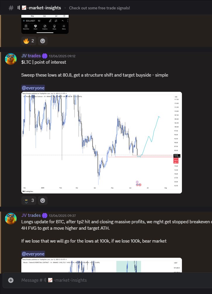 #LTC | 2R ✅ so far so good 

Trade called here 👇
discord.gg/jvtrades