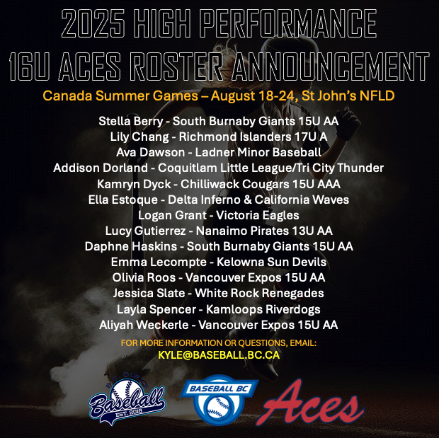 📣 Roster Announcement – Aces Team BC 16U⚾

Baseball BC is proud to announce the roster for Aces Team BC 16U, who will represent our province at the Canada Summer Games in Saint John’s, Newfoundland from August 18–24!

Congratulations to all the athletes selected! 👏

Selected