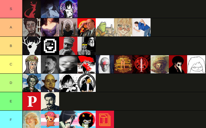 fashionably late for this but i ranked some of the contemporary marxist writers &amp; agitators